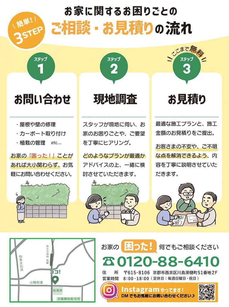 フリーダイヤル0120-88-6410